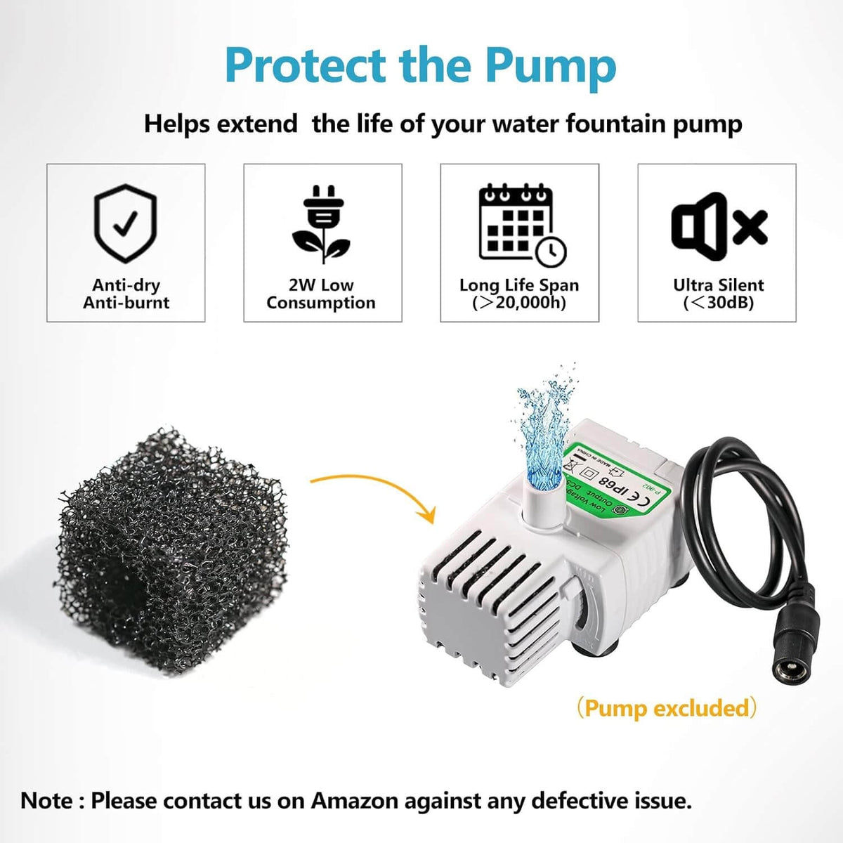 Replacement Pump Sponge