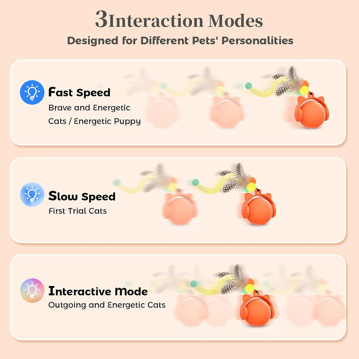 ORSDA Smart Cat Toy Ball