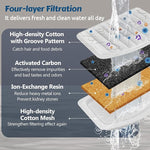 ORSDA Stainless Steel Cat Water Fountain, Automatic Pet Drinking Fountain, 100oz/3L Dog Water Dispenser with LED Water Level Window- 9Pcs Filters( D66