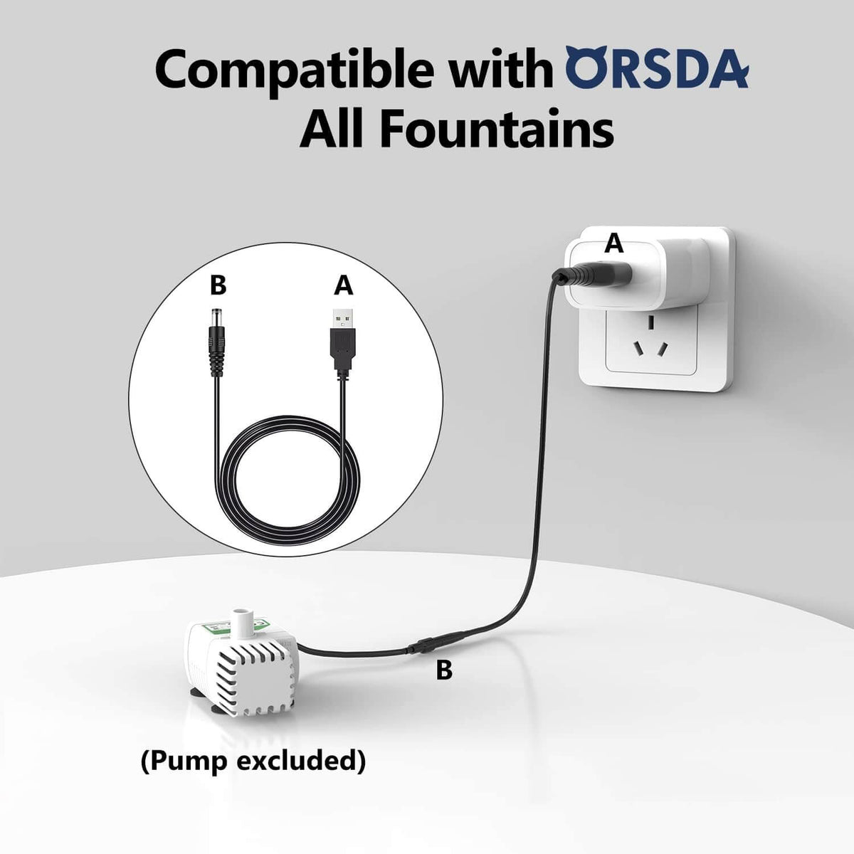 Replacement Cord for D30/D60