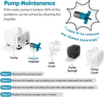 ORSDA Fountain Water Pump