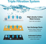 2L/67oz Water Fountain Filters 6/12Pack