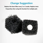 Replacement Pump Sponge