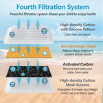3L/100oz Water Fountain Filters